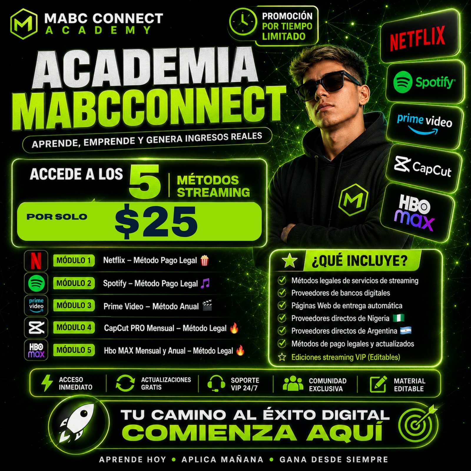 MABCConnect - Academy
